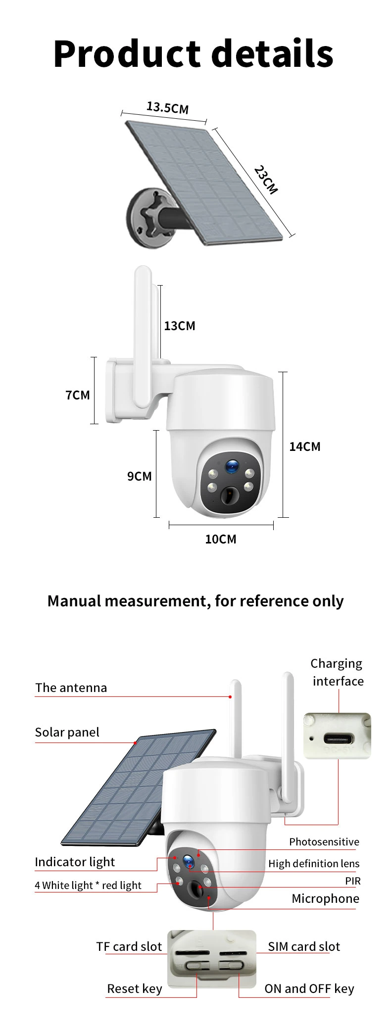 Two-Way Voice Intercom, Scene Monitoring Alarm, Remote Scare off Intruders