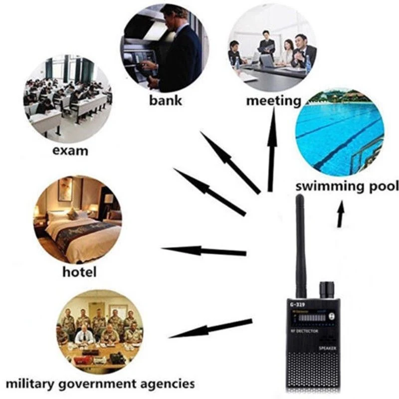 Portable Anti-Spy Wireless Camera RF Bug Signal Detector Finder