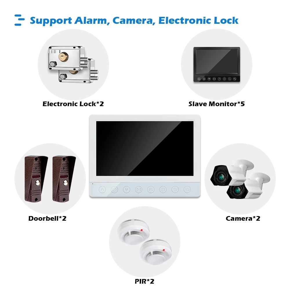 Most Powerful Video Door Phone Intercom System Support to Connect with CCTV Camera PIR Sensor Locks