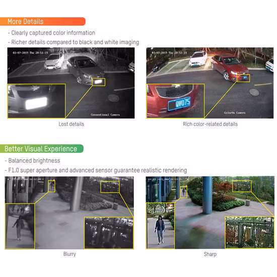 H. 265 Colorvu, telecamera bullet IP di sicurezza di sorveglianza a luce calda 2MP/5MP/4K dal fornitore di telecamere CCTV